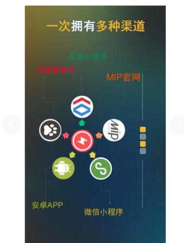 微信端 微赞通用功能模块 智能MIP建站平台 1.1.9