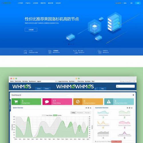 WHMCS V7.10.1汉化破解版/虚拟主机托管自动化一站式解决方案/带整套安装源码及搭建教程