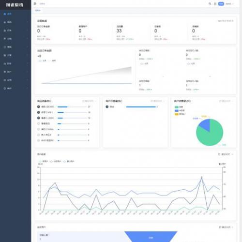 拼团返利电商系统（拼返系统）v2.6 支持多商户入驻管理店铺