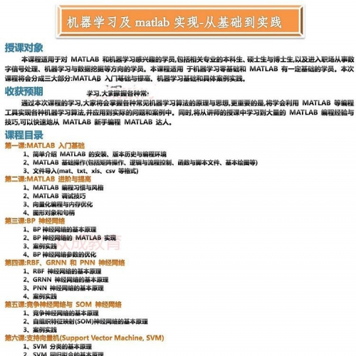 机器学习及其matlab实现视频教程 蚁群算法神经网络 算法基础进阶案例实战