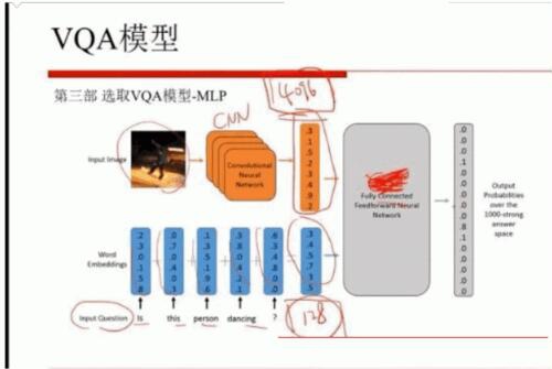 全新机器学习实战教程 经典收藏打包下载