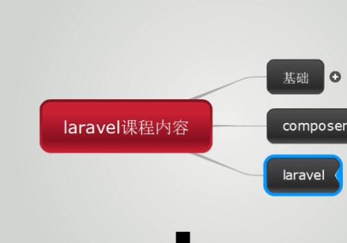 Laravel框架从入门到精通零0基础视频教程20天课程21G
