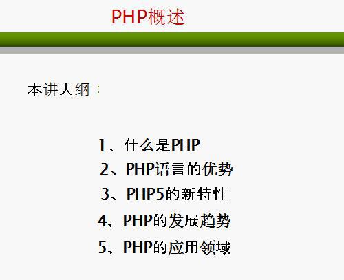 PHP从入门到精通随书光盘文件拓展项目开发案例+开发资源库+ppt