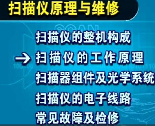 扫苗仪原理及维修视频教程