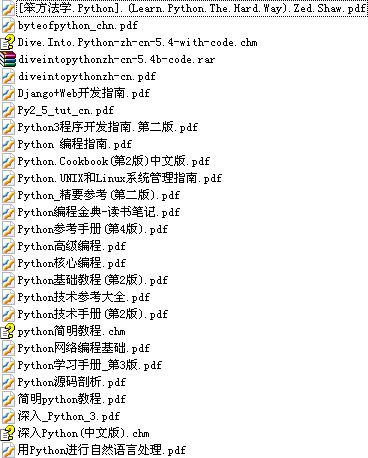 Python程序开发指南参考手册电子书-中文+英文