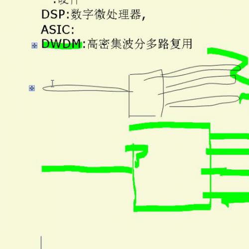 红头发CCNP全集OSPF从理论到实验视频教程