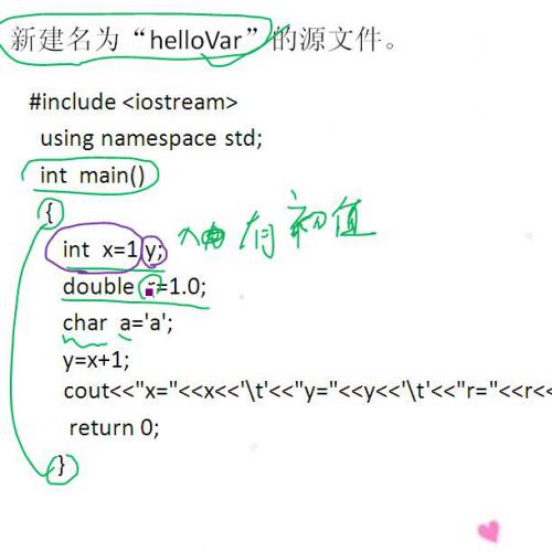 IT9网络学院C++系列培训视频教程