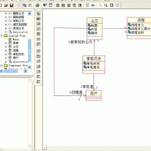 [尚学堂新版OA视频教程]OA-项目需求等