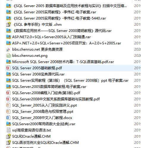 SQL Server PDF 电子全套资料