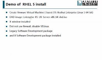 Oracle EBS R12 DBA视频教程57讲