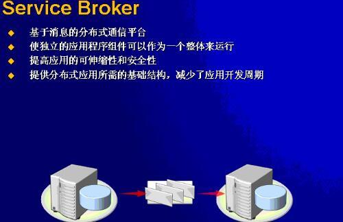 SQL.Server.2005盛宴系列 数据库管理视频教程29讲