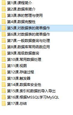 零基础精通MSSQL数据库专题课程17课
