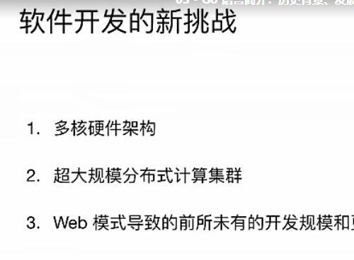 Go语言从入门到实战视频教程（54课）共享内存并发机制