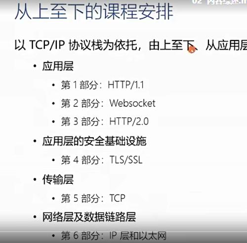 Web协议详解与抓包实战视频教程（45课）Wireshark 的捕获过滤器