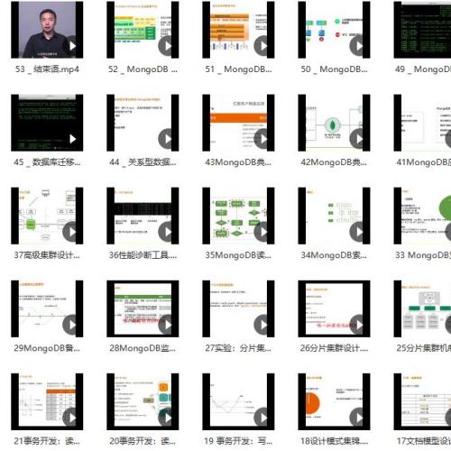 MongoDB高手课视频教程（52）课 分片集群搭建及扩容
