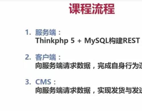 ThinkPHP 5.0开发微信小程序商场打通全栈项目架构视频教程15章