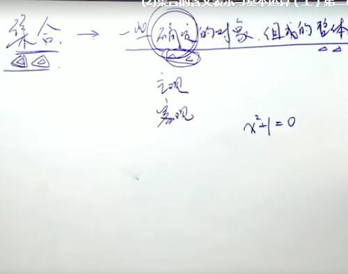 学而思网校价值2980元的60课时学完高中数学教学视频共8G