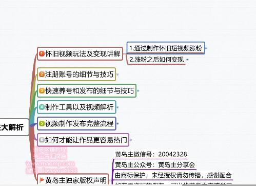 黄岛主抖音超清怀旧视频热门玩法原创怀旧素材理方法+变现模式大解析