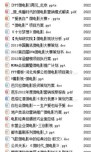 微电影及高级进修学习经典参考剧本等