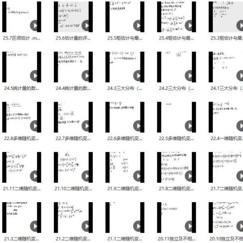 考研数学一月特训班视频教程+课件（314课）【百度网盘10.8G】