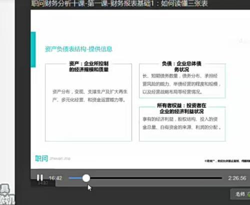 财务分析视频课程10课（完结）Baidu投行研报