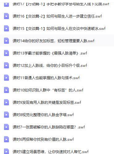 黄金人脉：让你发掘身边的隐形财富视频课程32课