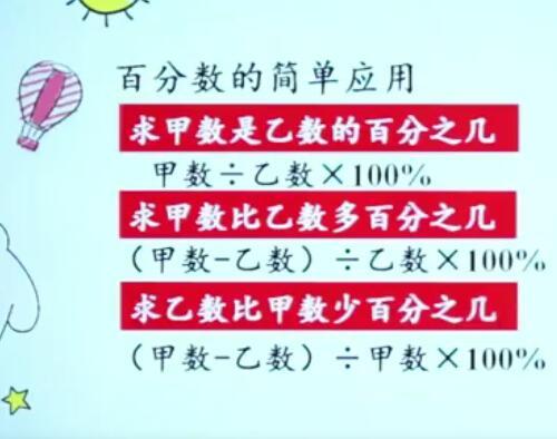 【万门大学】小学数学全套大合集视频课程 奥数行程专题/奥数几何专题/少儿珠心算