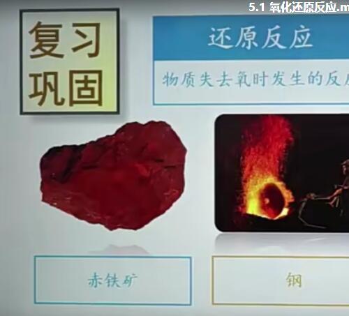 【万门大学】高中化学全套大合集视频课程 认识有机化合物