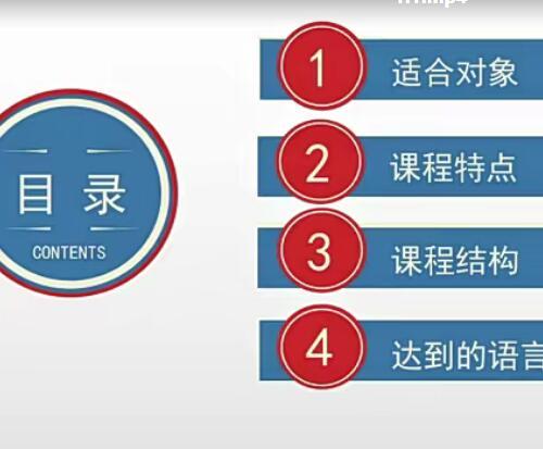 法语零基础到A1全能提升班视频课程4课 法语语音课堂