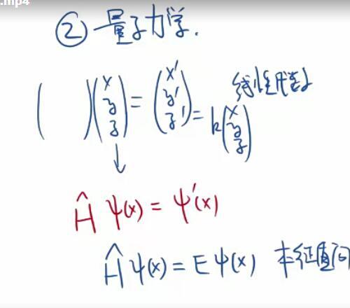 线性代数两日特训班视频课程14讲 线性空间与线性变换