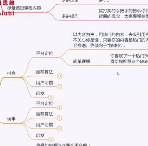 零基础小白30天实现月入2万 简单粗暴 复制赚钱